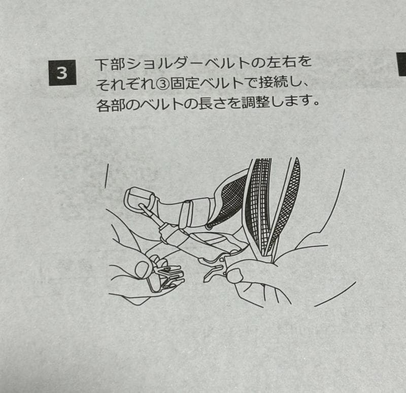 装着方法3